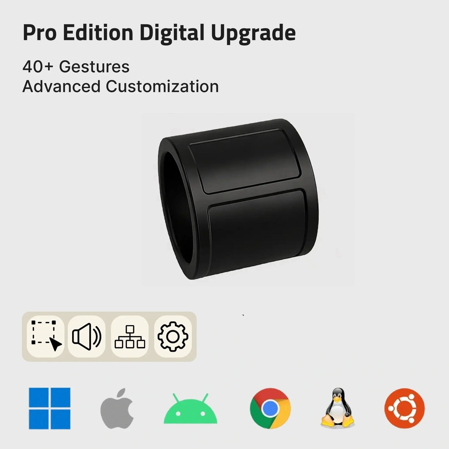Prolo Ring Pro Upgrade