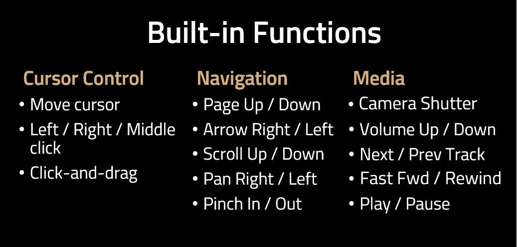 Prolo Ring – Basic Edition (Pre-Order)