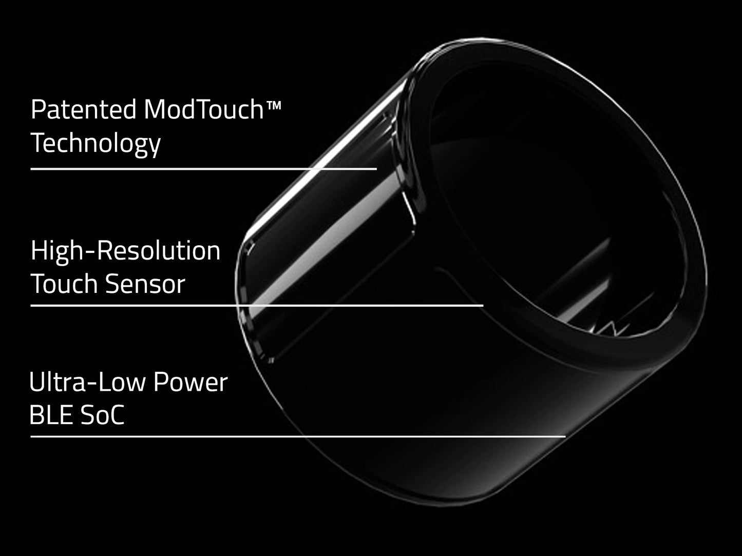 Prolo Ring – Basic Edition (Pre-Order)