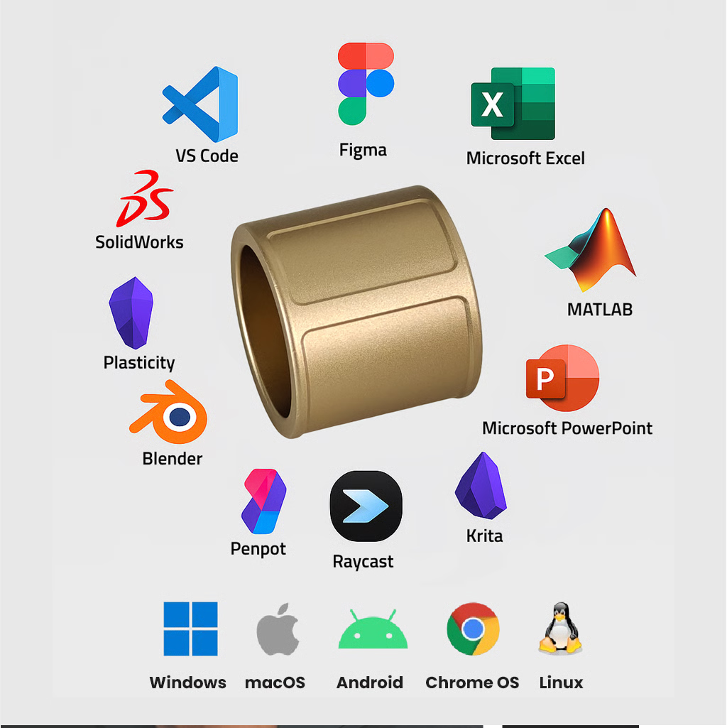 Prolo Ring – Basic Edition (Pre-Order)