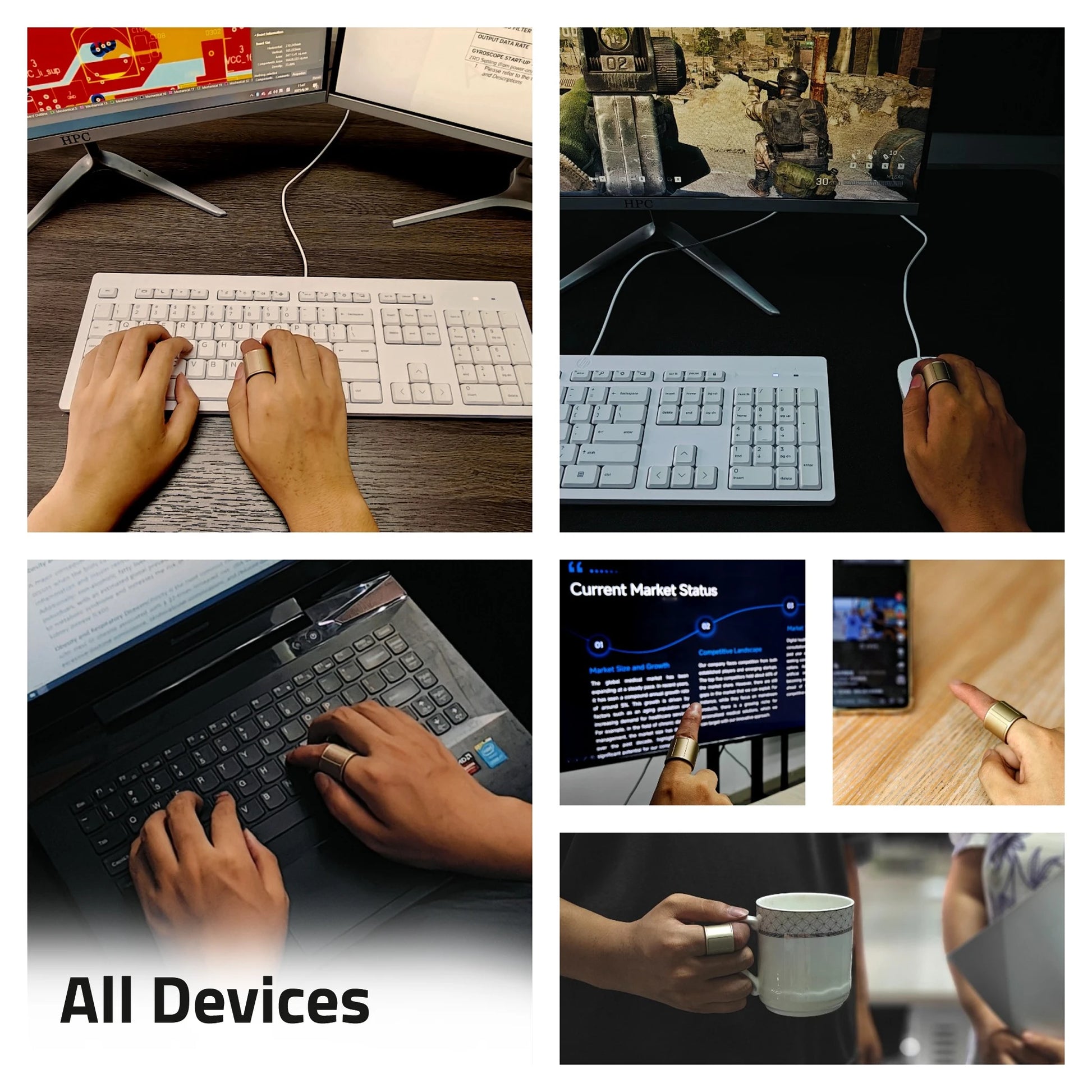 Collage of people using Prolo Ring with 'All Devices'.