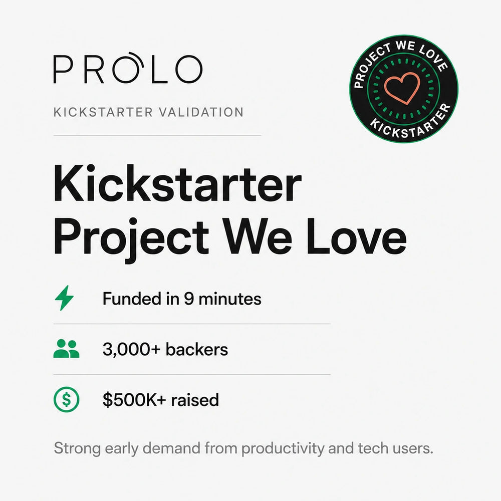 Prolo proof image