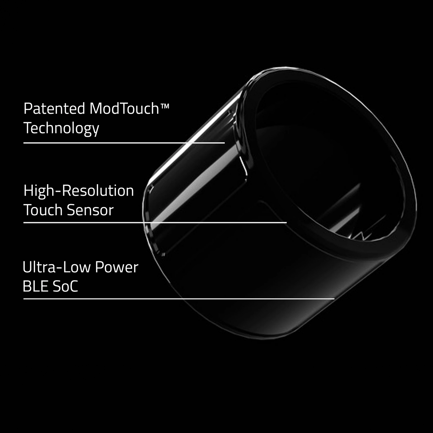Prolo Ring with labeled features on a black background