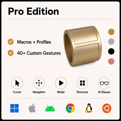 Prolo Ring – Pro Edition