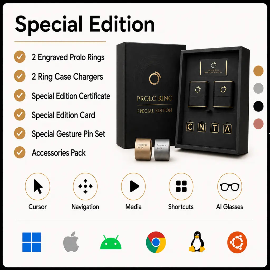 Prolo Ring – Special Edition Set